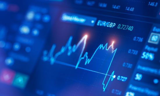 quantitative trading