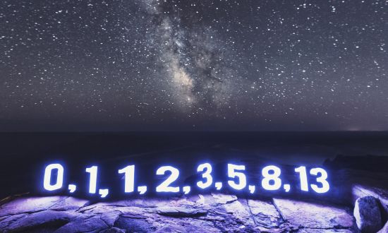 apa itu fibonacci retracement