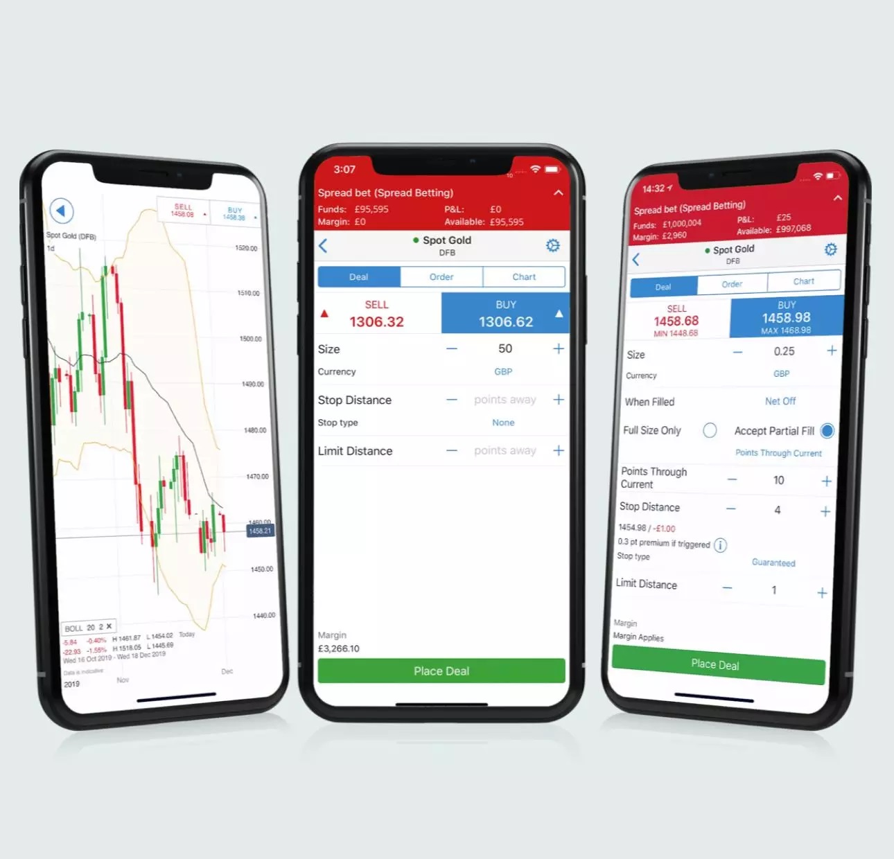 Broker IG juga bisa diakses melalui smartphone (mobile version)
