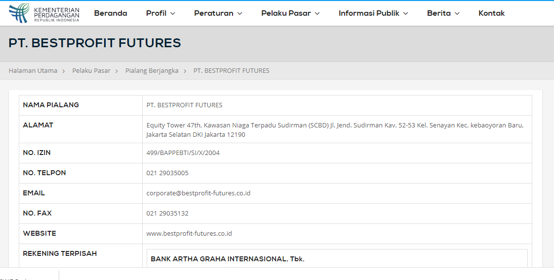 BPF regulasi Bappebti