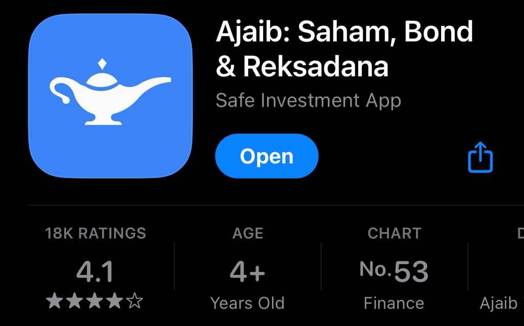 Review Ajaib