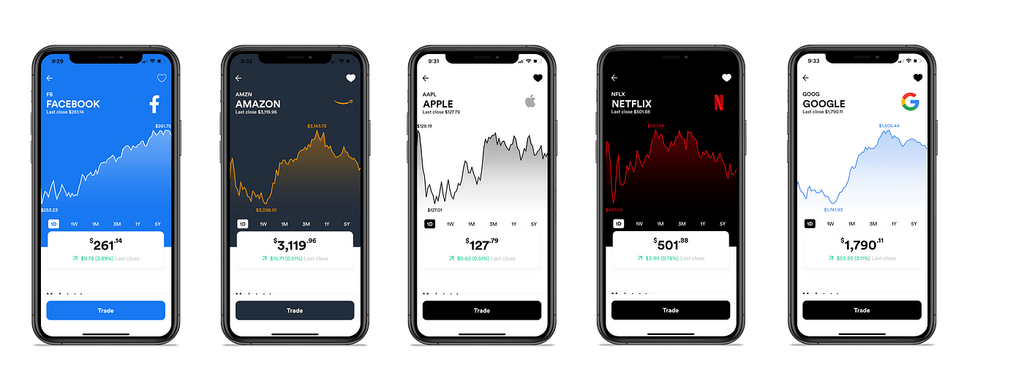 gotrade AS saham