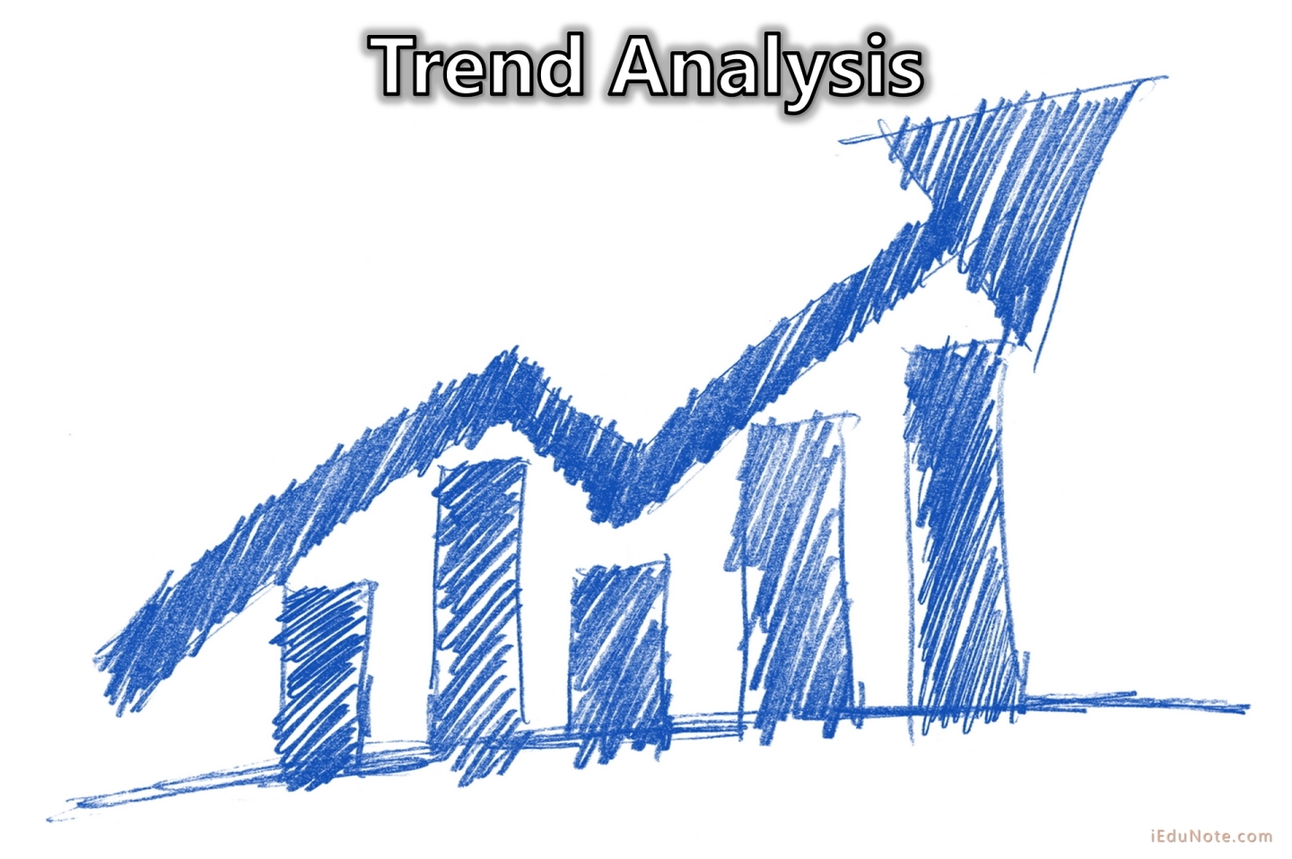 trend analysis