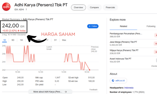 rasio p/e yang bagus