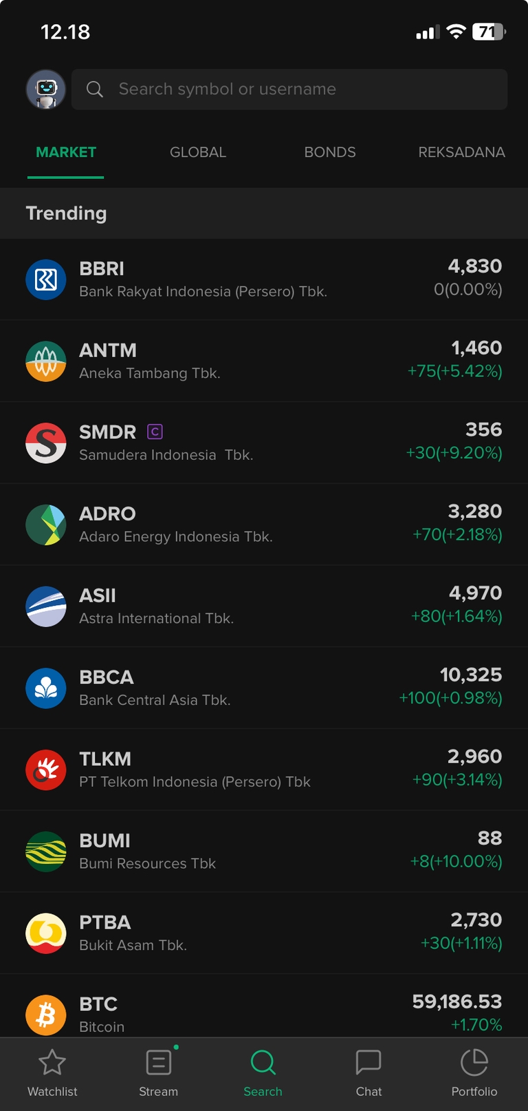 Stockbit vs Ajaib; Tampilan aplikasi Stockbit