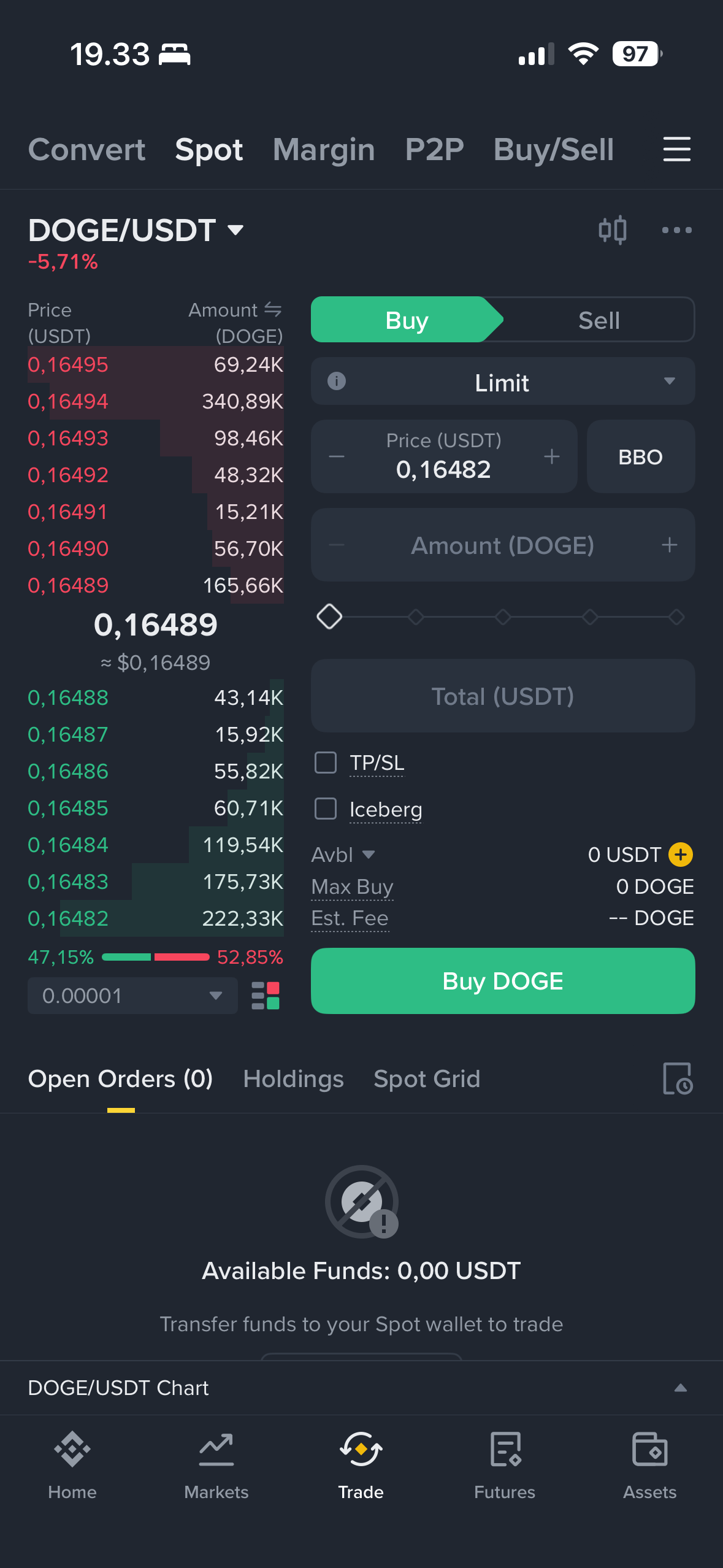 harga doge hari ini