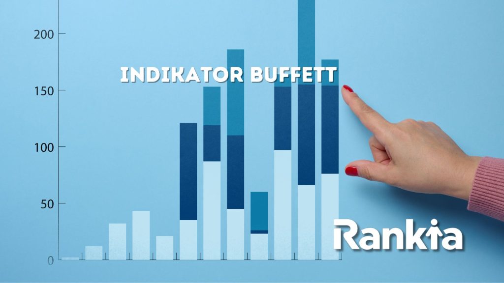 Mempelajari indikator Buffett