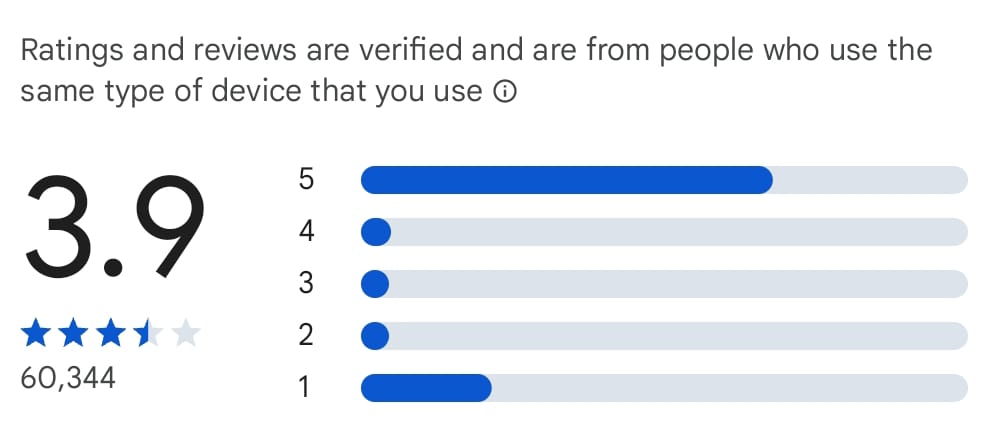 Review Stockbit di Google Play Store