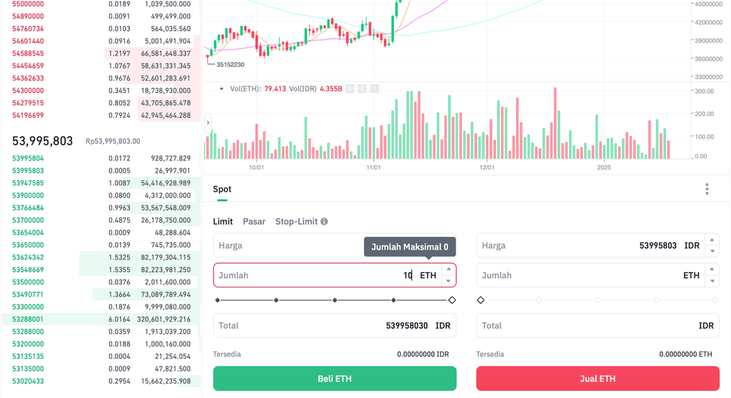 Cara Membeli ETH di Tokocrypto, salah satu broker kripto populer di Indonesia