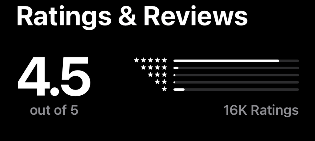 Review Stockbit di App Store