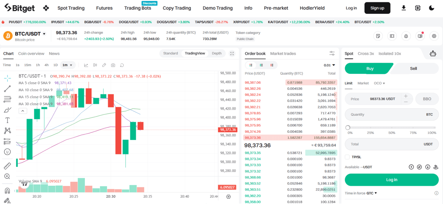 broker crypto terbaik di indonesia