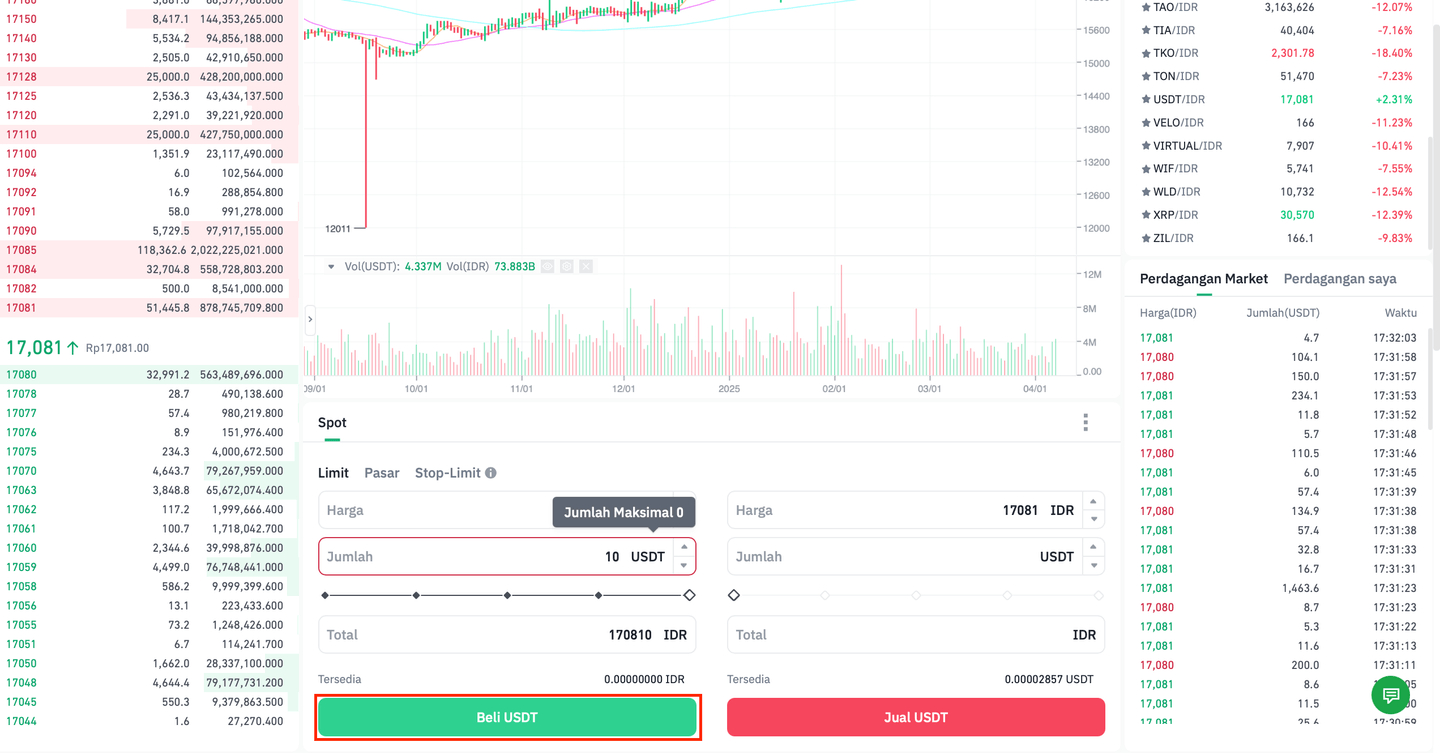 Cara Membeli USDT dari Tokocrypto