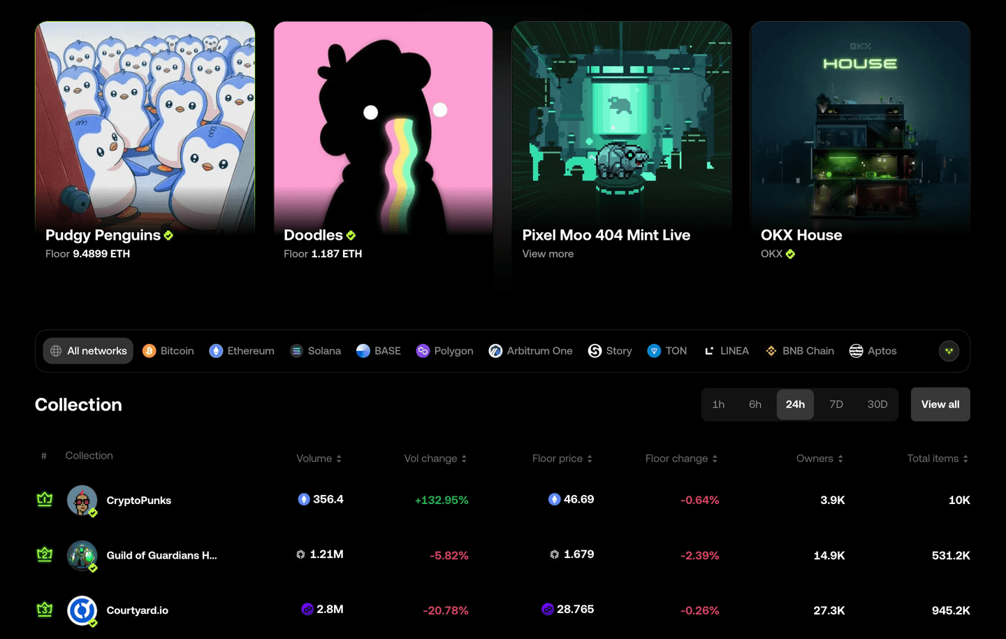 OKX DEX Services