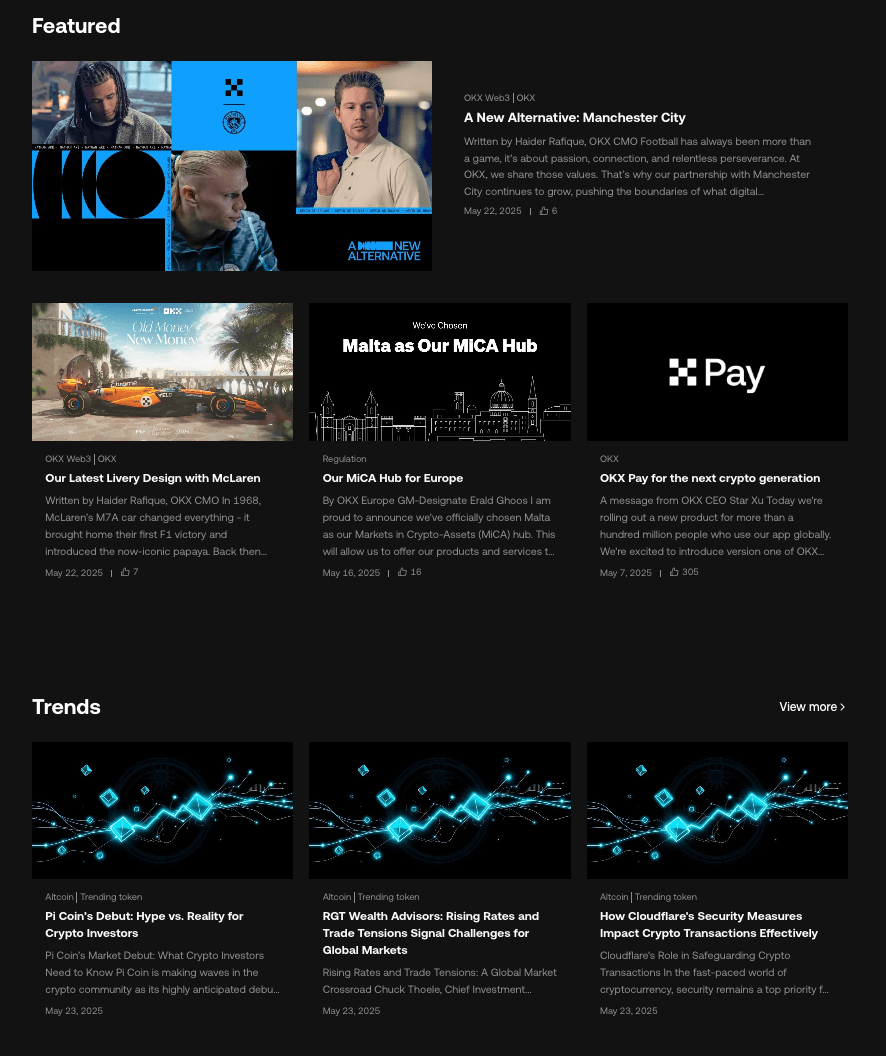 OKX Academy
