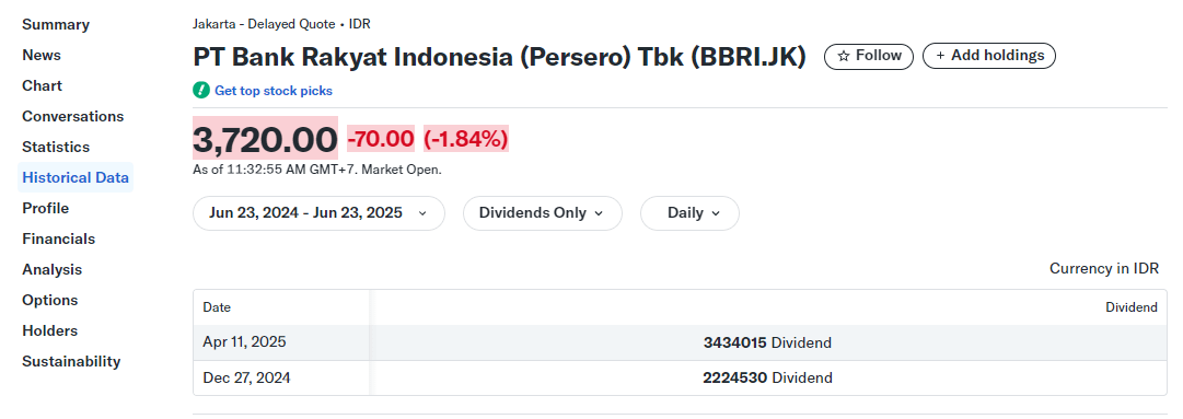 Cara impor data dividen saham dari Yahoo Finance
