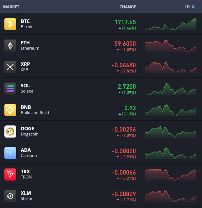 investasi kripto