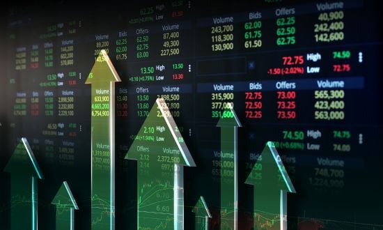 apa itu teori dow enam prinsip dasar analisis teknis