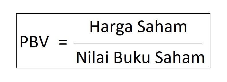 Rasio keuangan: rumus PBV