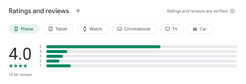 Review broker IG di Google playstore