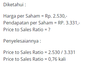 Contoh menghitung PSR dengan data harga saham