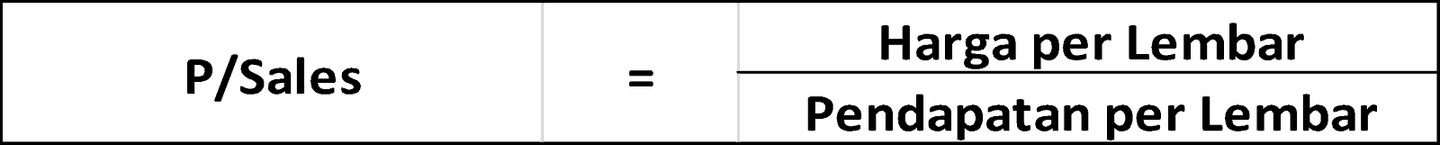 Rasio keuangan: rumus untuk menghitung PSR