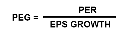 Rumus untuk menghitung PEG 