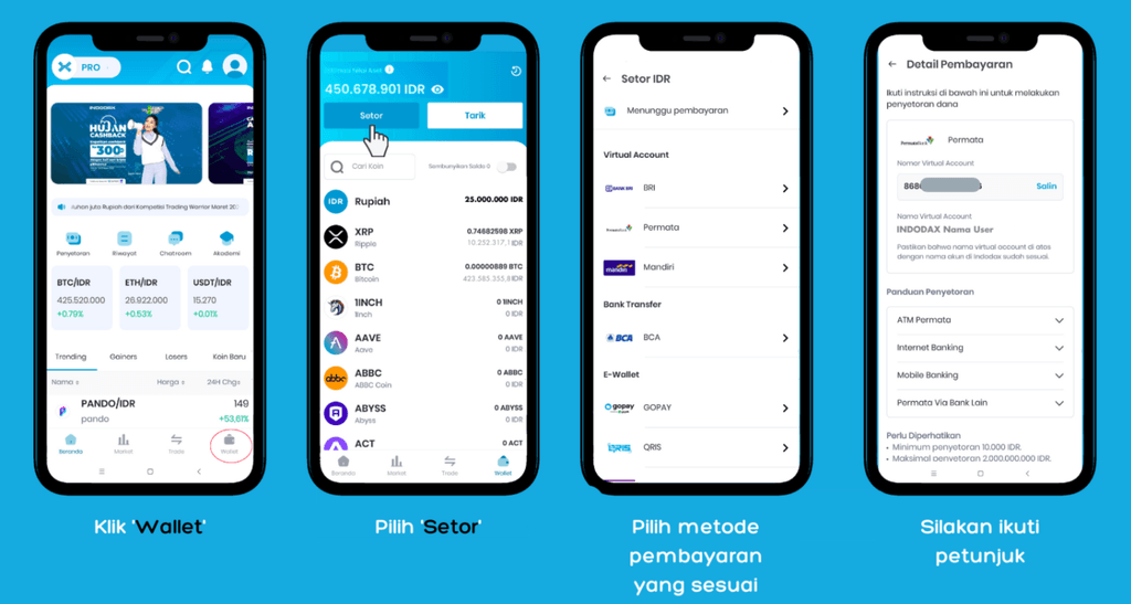 apa itu indodax dan cara kerjanya
