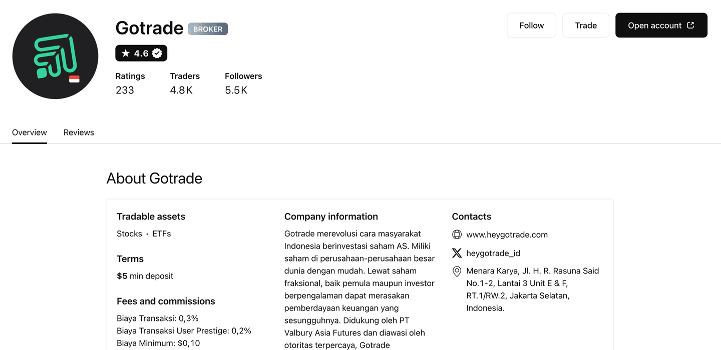 Review Gotrade Indonesia