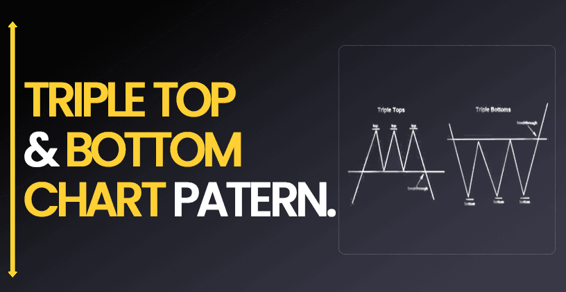 Pola Triple Top dan Triple Bottom