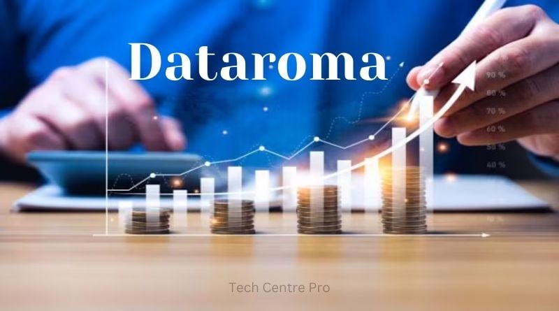 Dataroma