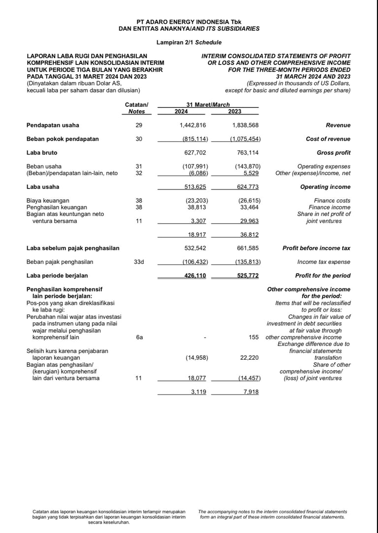 Laporan arus kas ADRO