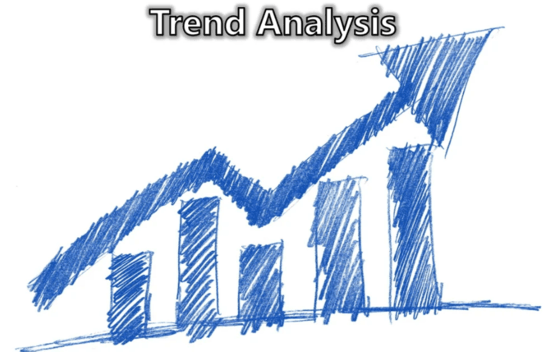 Trend analysis
