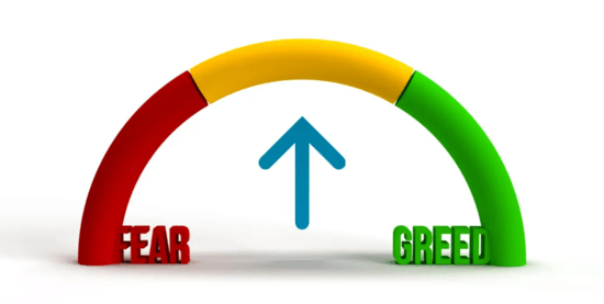 Indeks ketakutan dan keserakahan