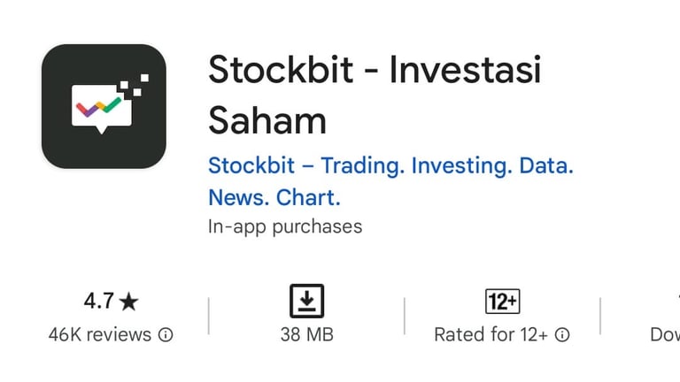 Rating Stockbit di Googla Play Store