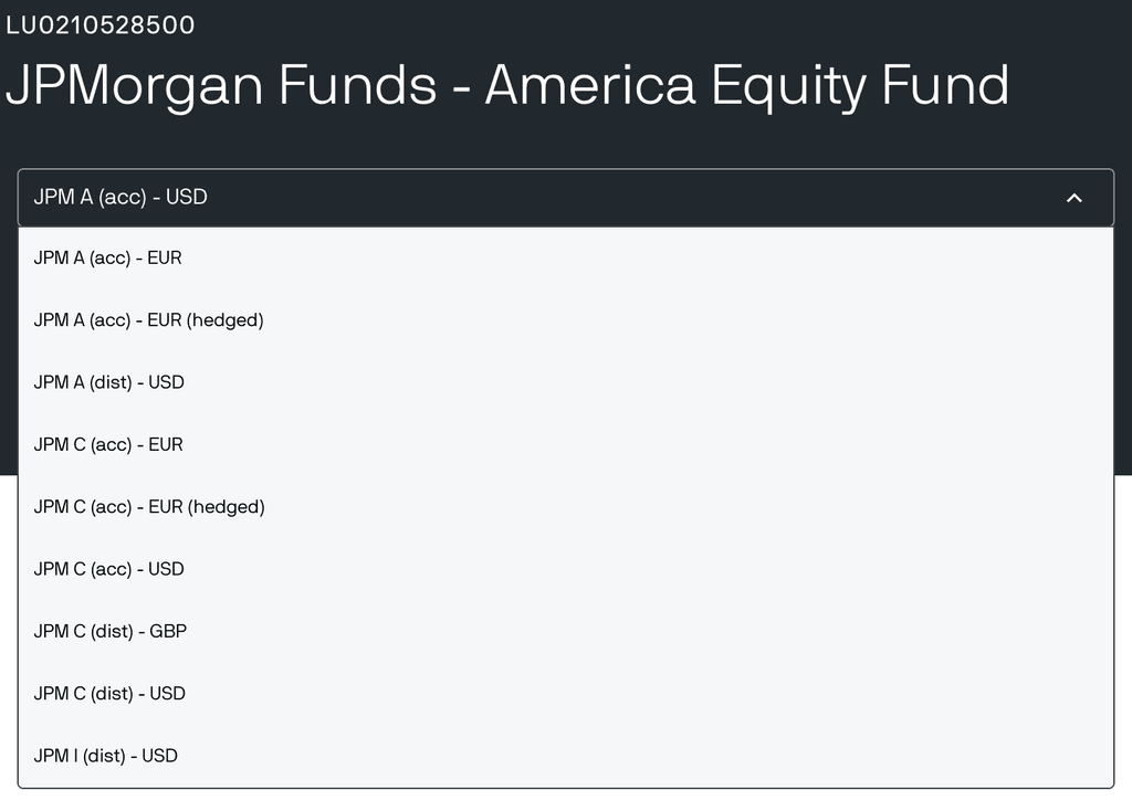 J.P. Morgan, pengelola investasi terbesar dunia