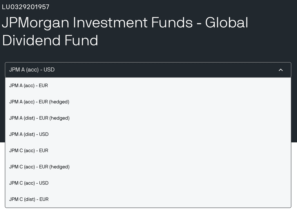 JPMorgan Global Dividend Fund