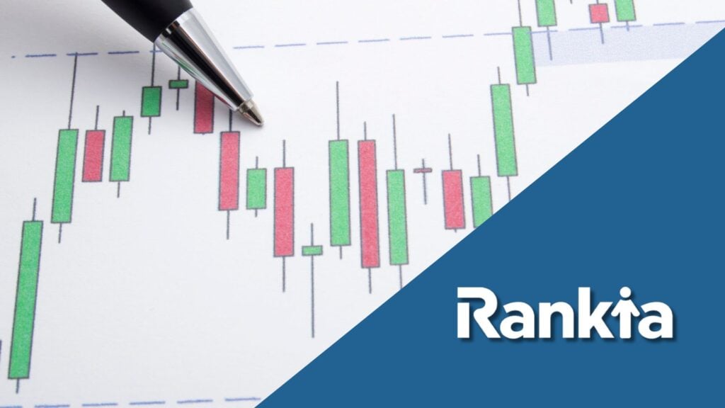Grafik candle Heikin Ashi yang memudahkan dalam mengidentifikasi tren
