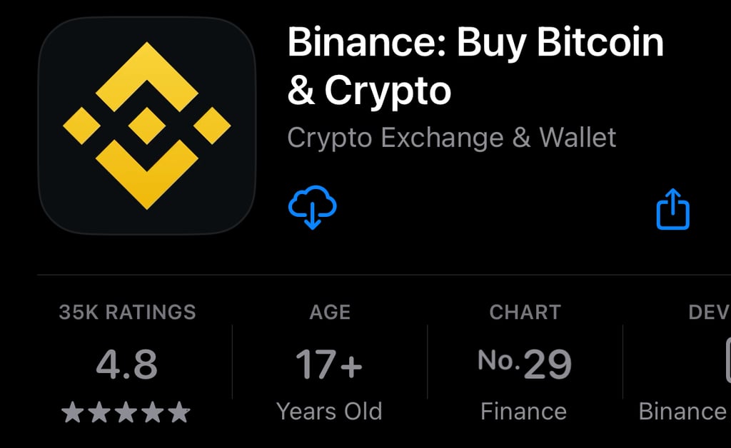 Ulasan Binance di App Store iOS