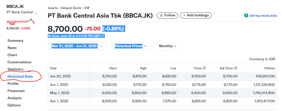 cara impor data saham dari Yahoo Finance