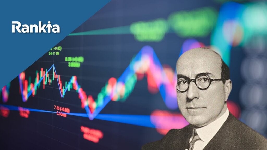 Richard Wyckoff adalah seorang trader AS yang menciptakan Wyckoff Method untuk melihat pergerakan investor institusional.