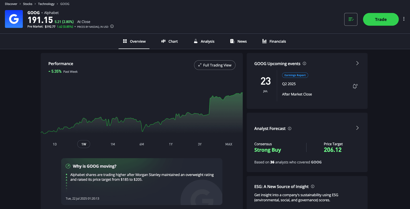 Review eToro: Fitur webtrader