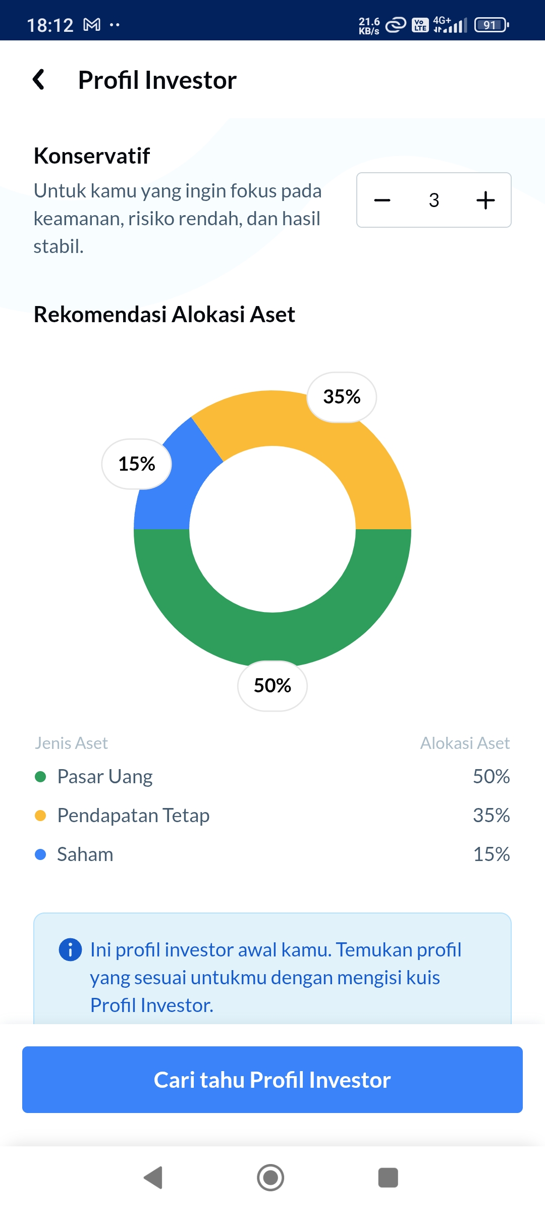 tes profil risiko di ajaib