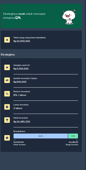 kalkulator investasi
