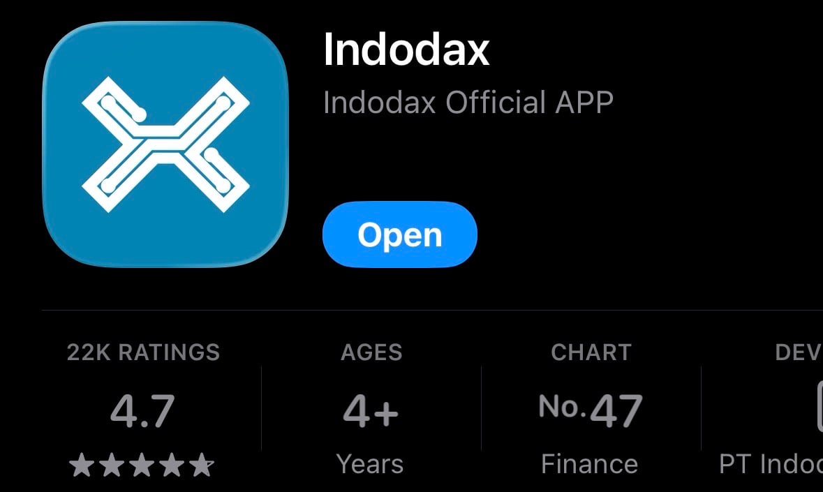 platform investasi kripto