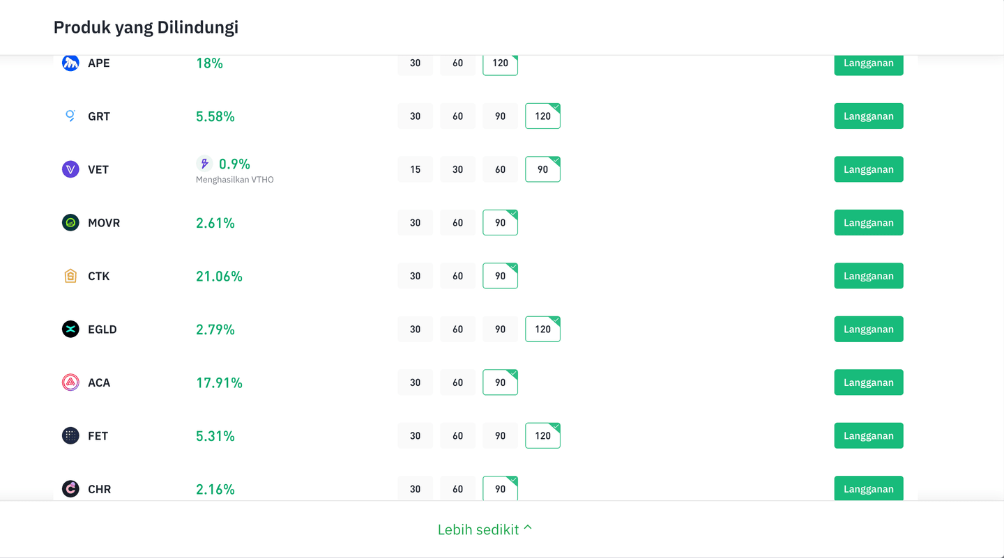 cara investasi crypto untuk pemula dengan modal kecil di Tokocrypto pakai fitur Earn. 