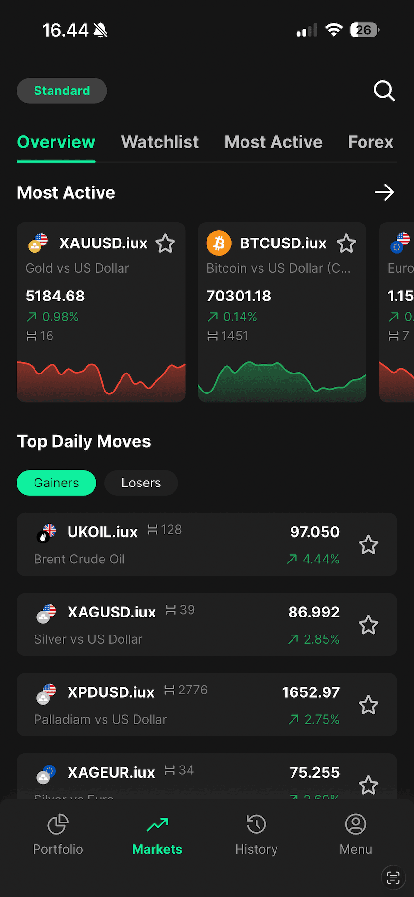 Review tampilan aplikasi IUX vs Exness
