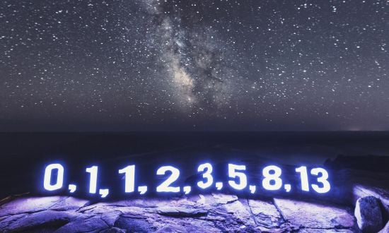 apa itu fibonacci retracement