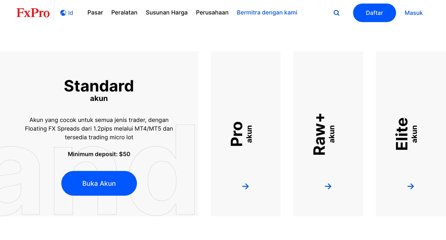 euro stoxxx 50 indonesia FX pro