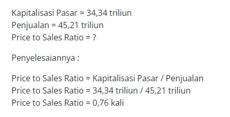 Rasio keuangan: contoh menghitung PSR dengan data kapitalisasi pasar