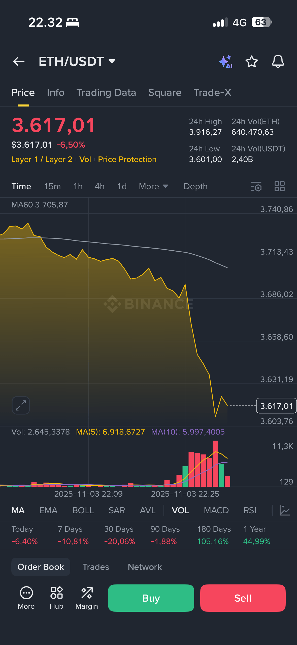 beli eth di Indonesia